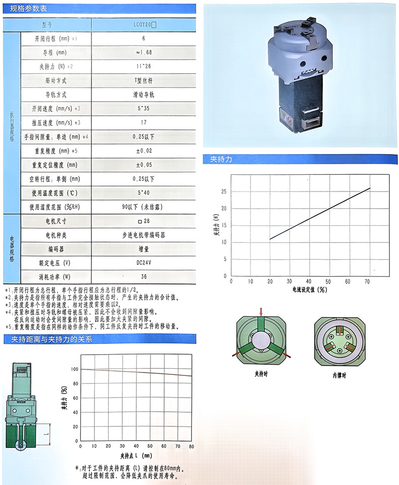 ca888亚洲城首頁-官网指定入口